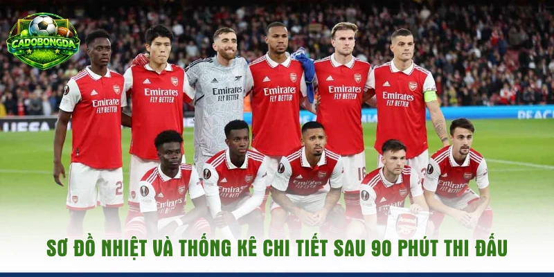 Sơ đồ nhiệt và thống kê chi tiết sau 90 phút thi đấu